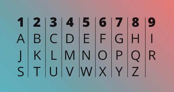 How to Select Lucky Baby Names Using Numerology