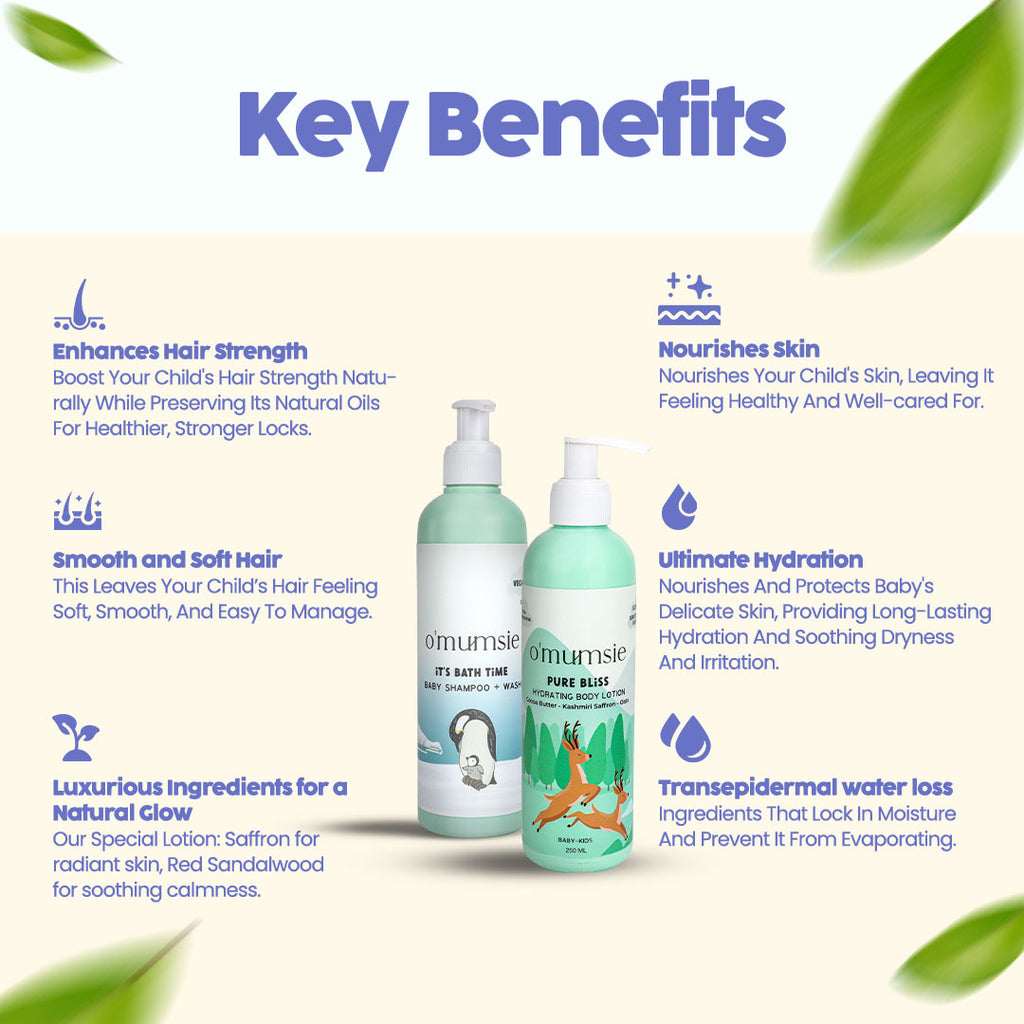 Tear-free baby shampoo and moisturizing body lotion combo